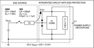 HFA16.0 双极型集成电路的ESD防护策略与设计考量