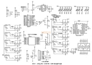 电磁炉常用集成电路资料篇 核心元件解析与应用